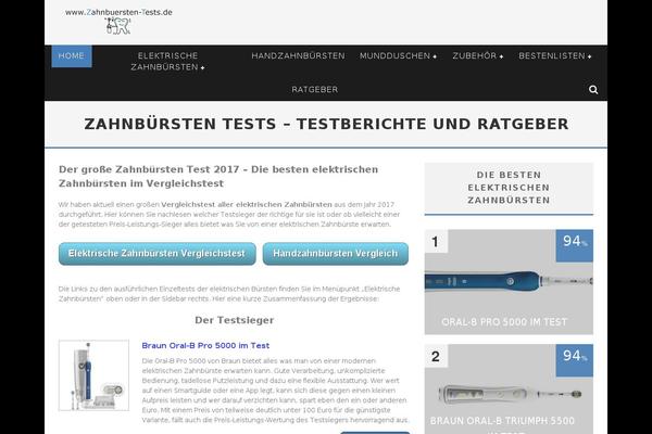 Site using Lets-review plugin