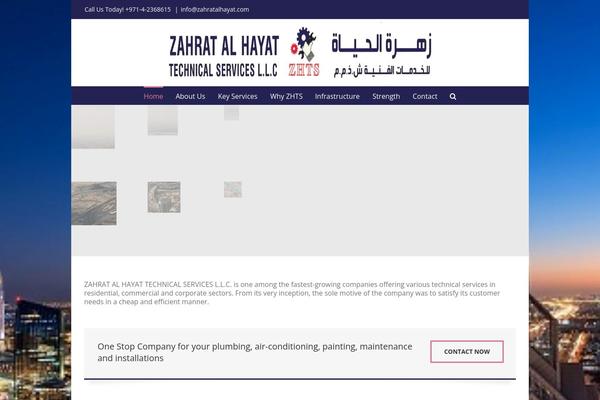 Site using iThemes Security (formerly Better WP Security) plugin