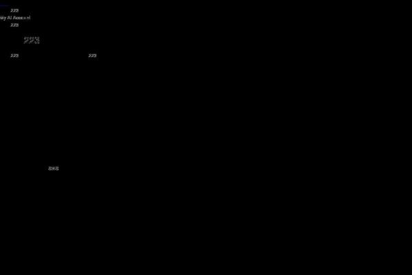 Site using Bizohaikit plugin
