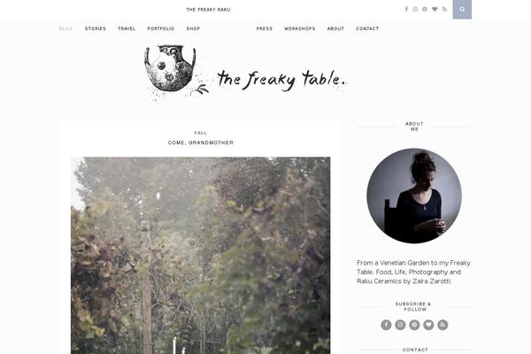 Florence theme site design template sample