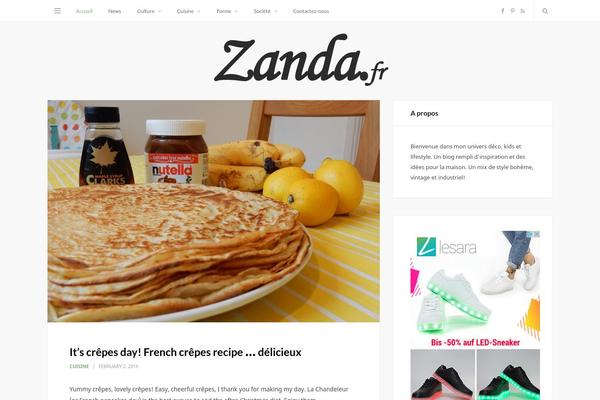 Site using Facebook Popup Like Box plugin