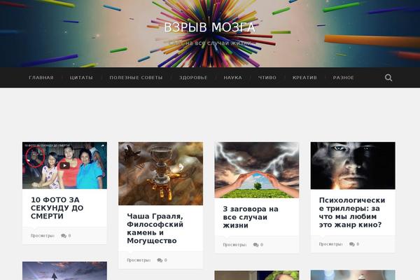 Site using WWM Social Share On Image Hover plugin
