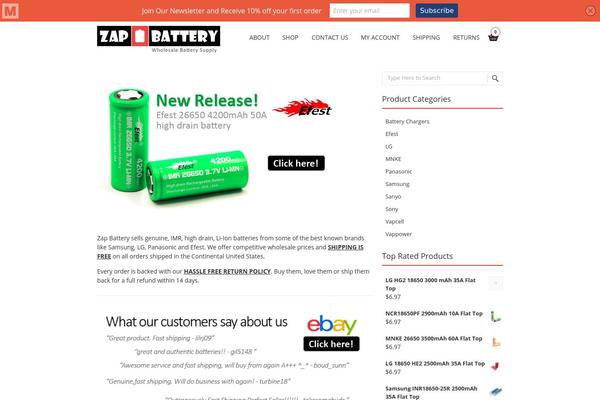 Site using Contact Form Pro plugin