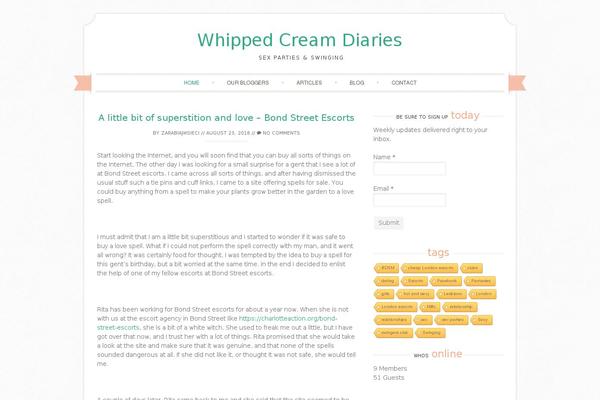 Site using Email posts to subscribers plugin
