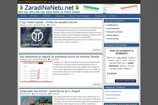 Site using YouTube Channel plugin