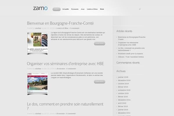 Site using WpPiwikApi plugin
