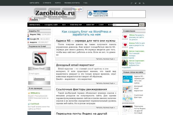 Site using NS Category Widget plugin