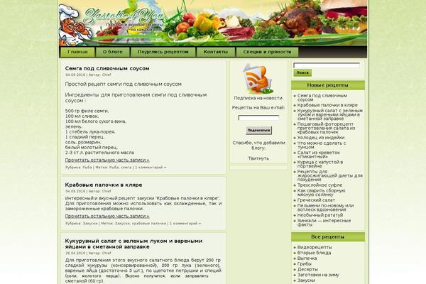 Site using Related Posts by Zemanta plugin