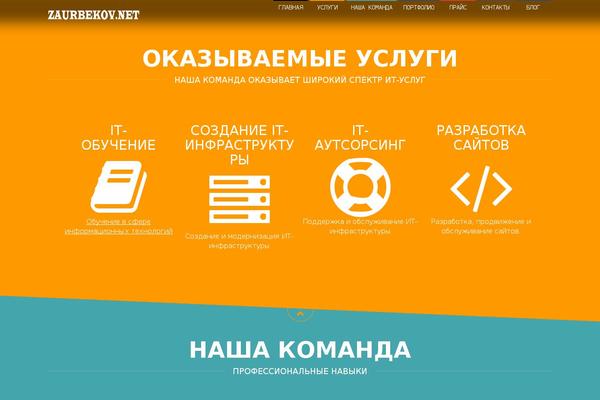 Site using WP-Paginate plugin