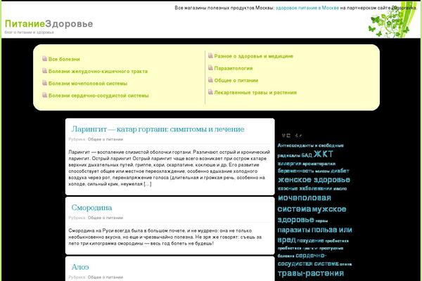 Site using WP DS Blog Map plugin