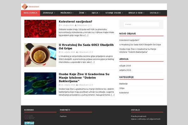 Site using Browser Caching with .htaccess plugin