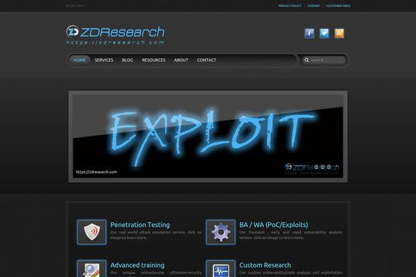 Site using Counterize plugin