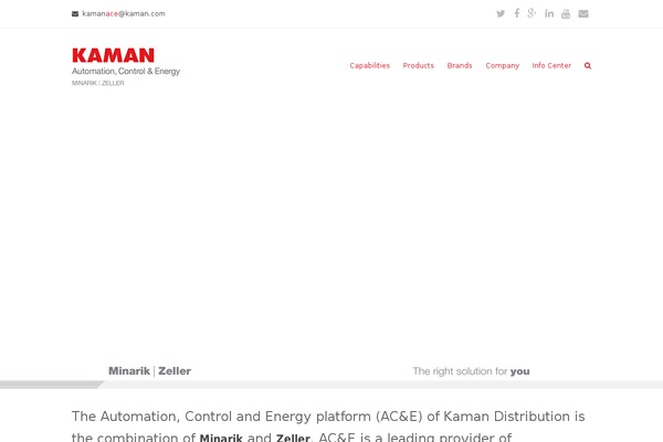 Site using Quick Contact Box plugin