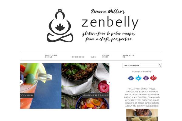 Site using ITRO Popup Plugin plugin