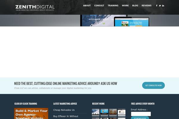 Site using Easy Related Posts plugin