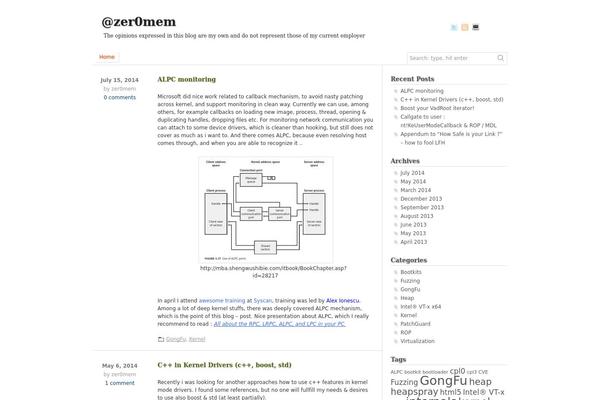 Site using Font Emoticons plugin