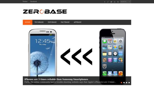 Magazon Wp theme site design template sample