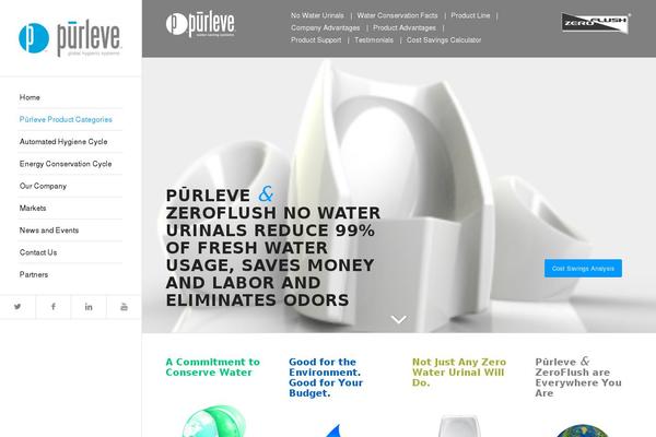 Site using Easy Modal plugin