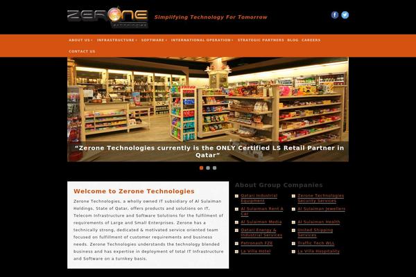 inovawe theme websites examples