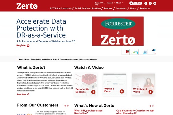 Site using Brizy plugin