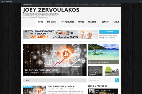 zervoulakos.com site used Mts_point_pro