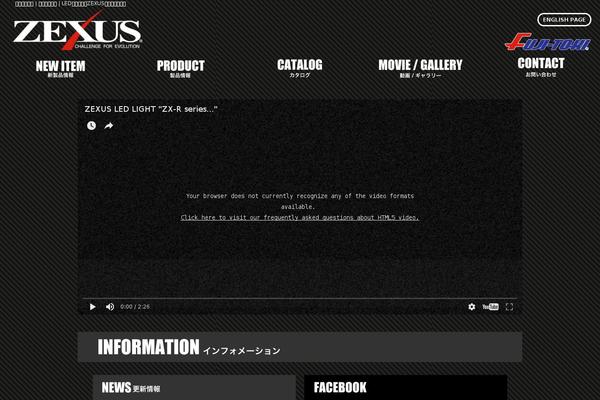 Site using Google Analyticator plugin