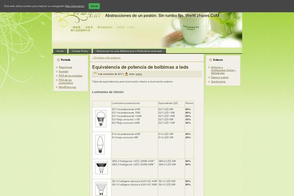 zhares.com site used Te