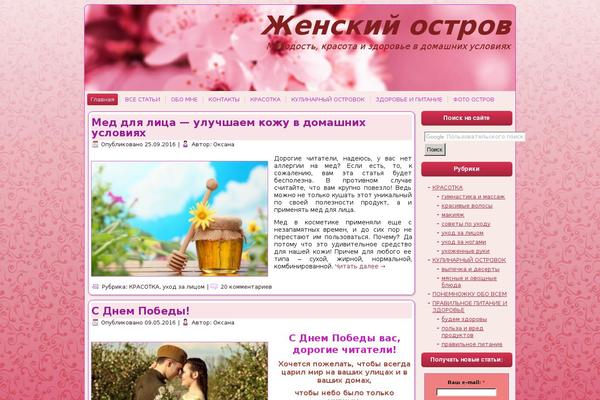 Site using Favicons plugin