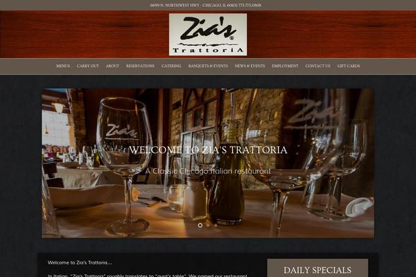 Site using GratafyWidgetHelper plugin