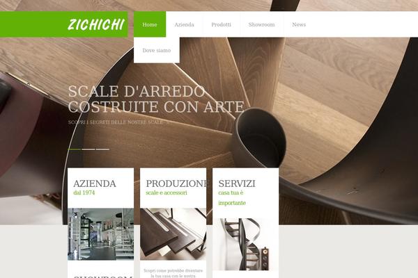 Site using Multiline-files-for-contact-form-7 plugin
