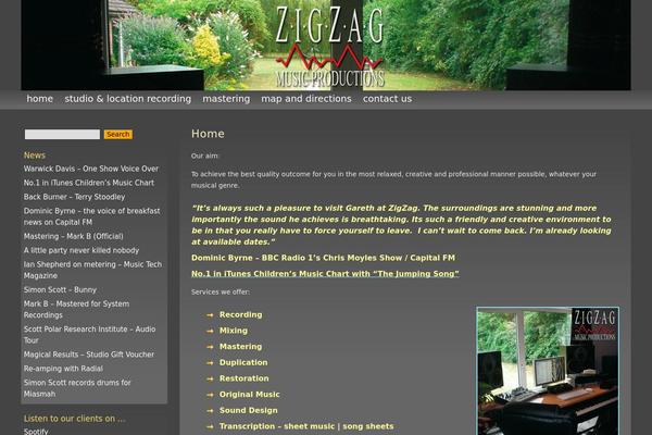 Site using Contact Form Builder plugin
