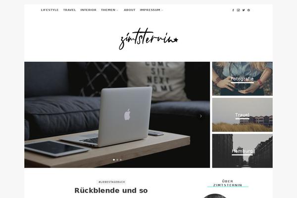 Site using Theblogger-shortcodes plugin