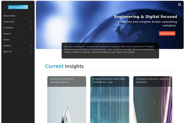 zinnov.com site used Zinnov