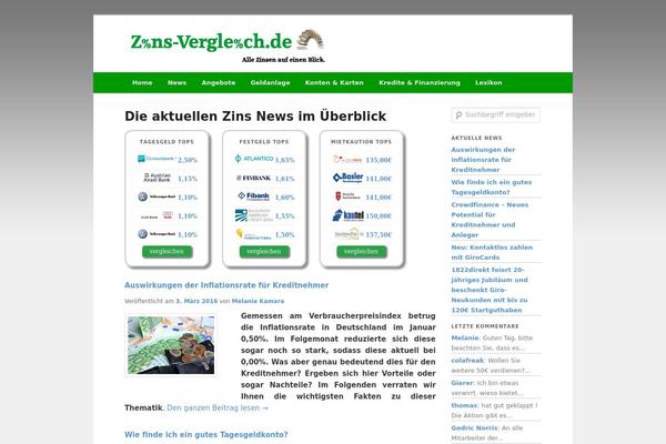 Site using FinanceAds_Tools plugin