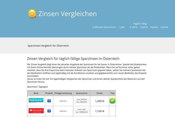 zinsen-vergleichen.at site used NewPersonal
