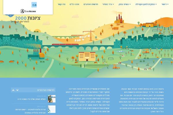 Site using Basic Google Maps Placemarks plugin