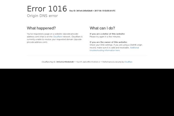 Twenty Sixteen theme site design template sample