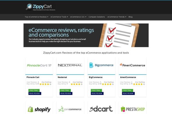 Site using CM Tooltip Glossary plugin