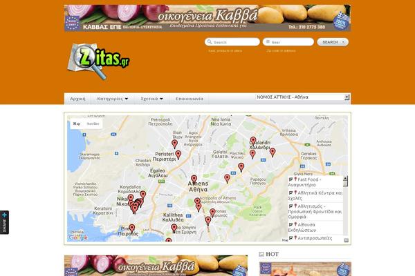 Site using Widgetize Pages Light plugin