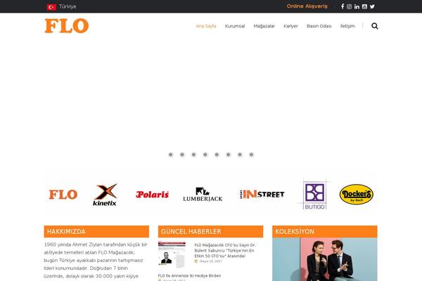 ultima-child theme websites examples