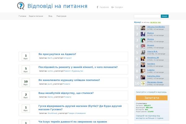 Site using Easy-social-share-buttons4 plugin