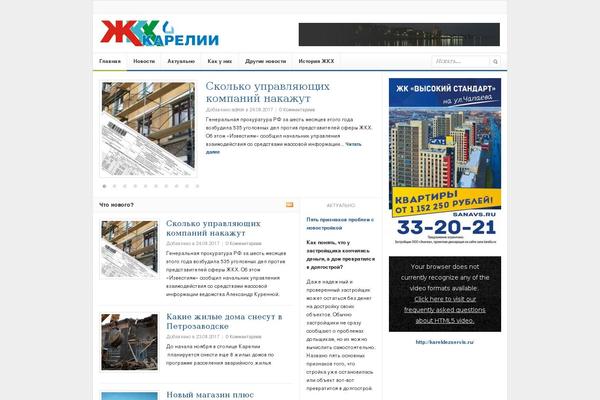 Site using Favicons plugin