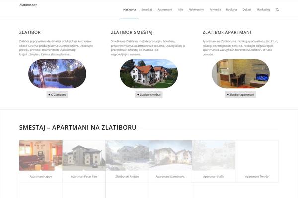 Site using WordPress Local SEO plugin