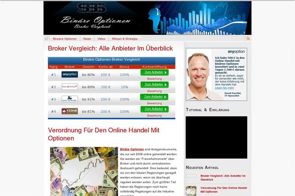 Site using Special Recent Posts plugin