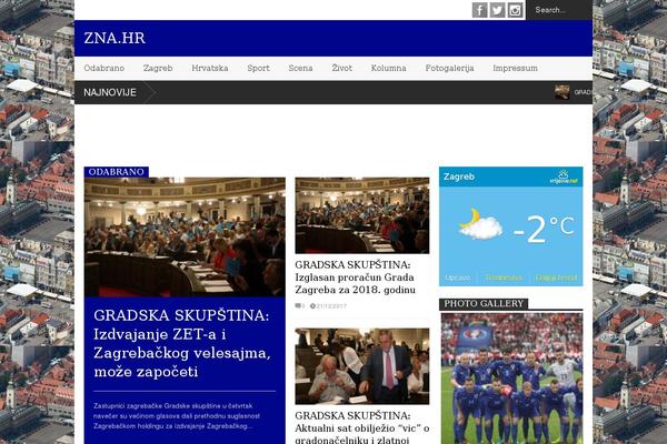 FlatNews – Responsive Magazine WordPress Theme theme site design template sample