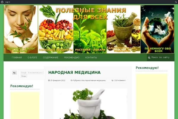 Site using Search by Google plugin