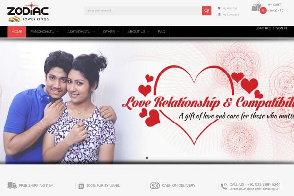 Site using Sw-responsive-post-slider plugin