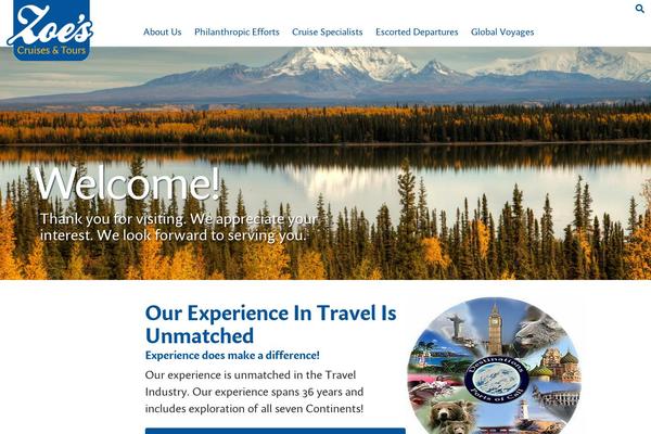 Site using RICG Responsive Images plugin