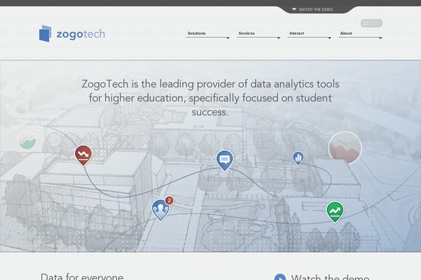 Site using Google No CAPTCHA reCAPTCHA by WisdmLabs plugin