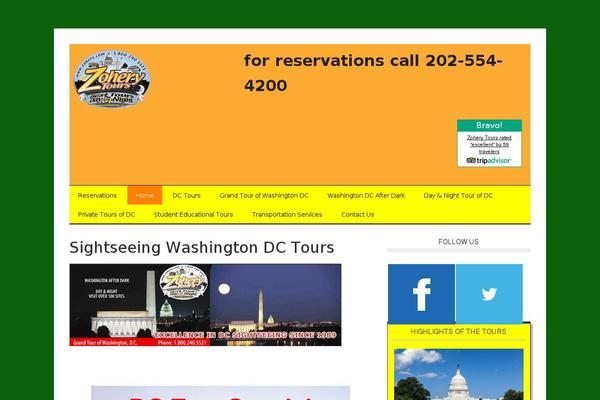 Site using Search by Google plugin